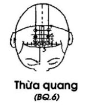 Huyệt Thừa Quang - Y CỔ TRUYỀN