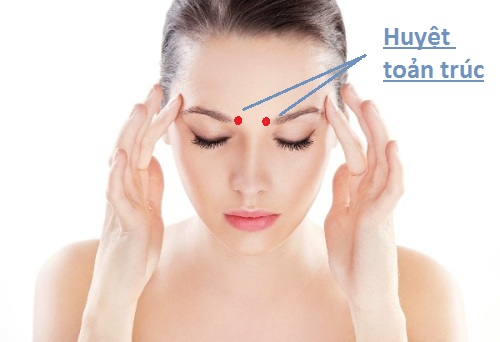 Huyệt Toản Trúc - Y CỔ TRUYỀN